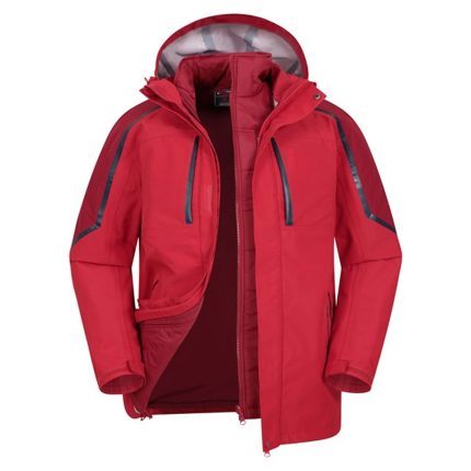 Jackets